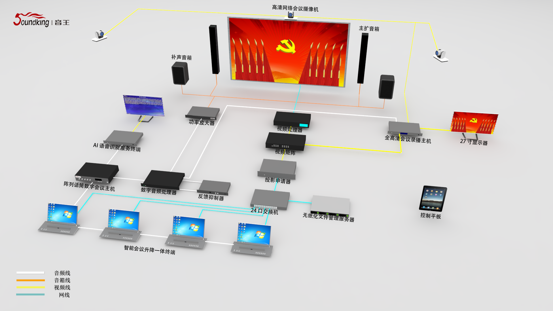 人大、政協(xié)表決會議（81-150m2）