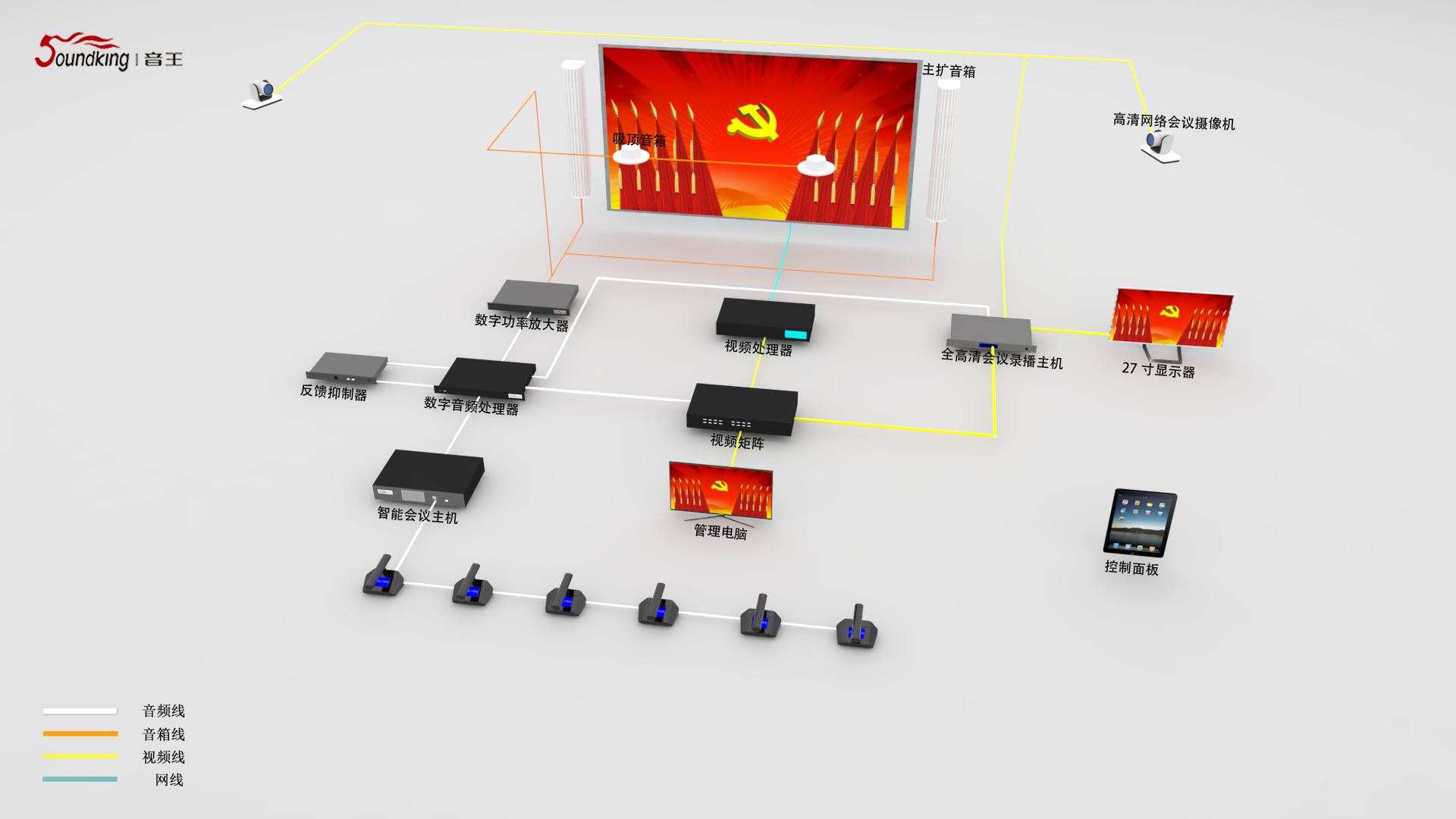 人大、政協(xié)表決會議（50-80m2）
